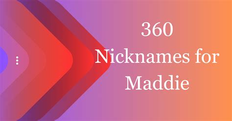 funny nicknames for the name maddie|Maddie – Names and nicknames for Maddie – NicknameDB